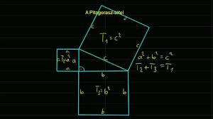 A felsősök dobogós helyezései a matematikaversenyeken